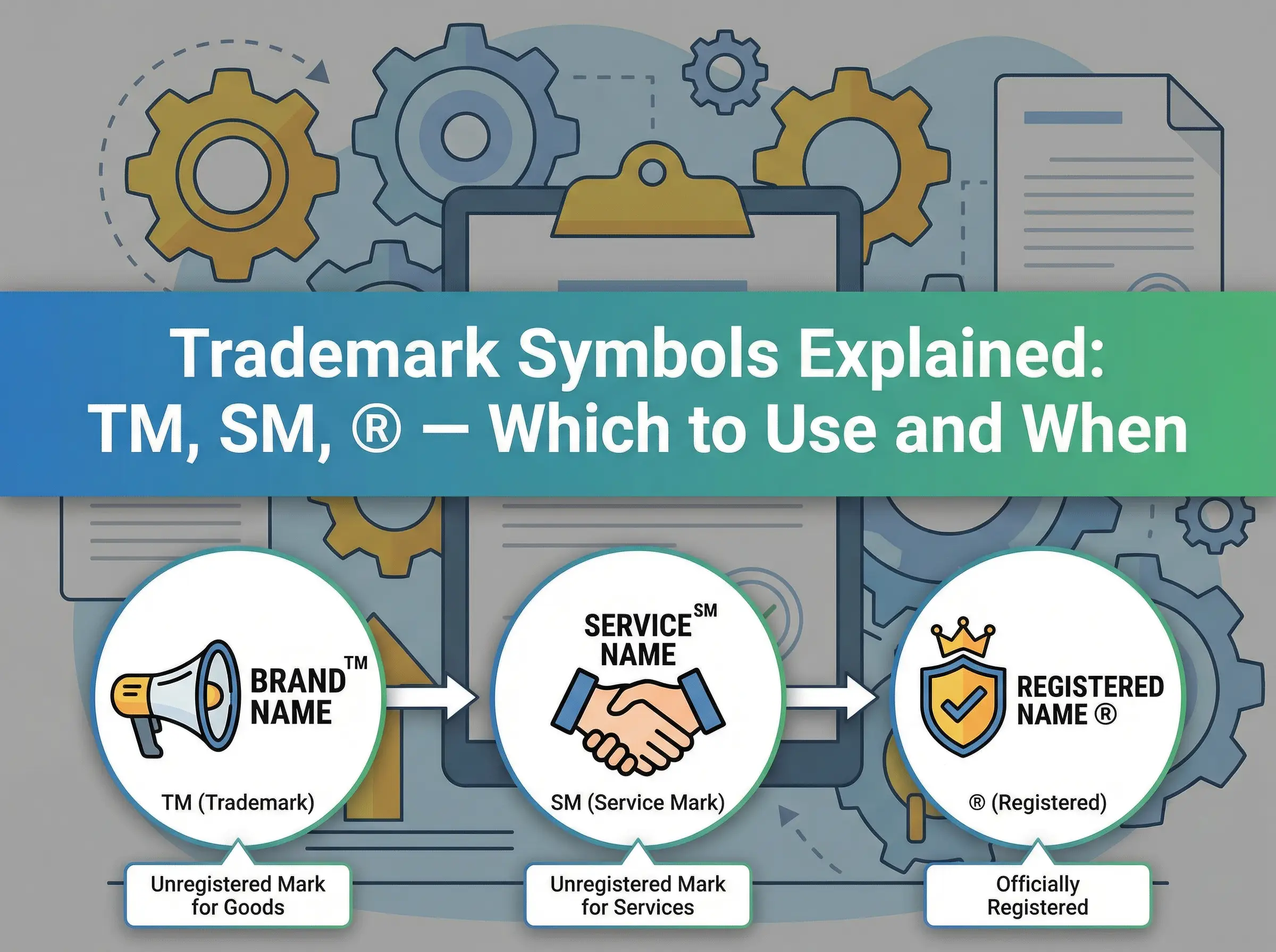 Trademark Symbols Explained: TM, SM, ® — Which to Use and When